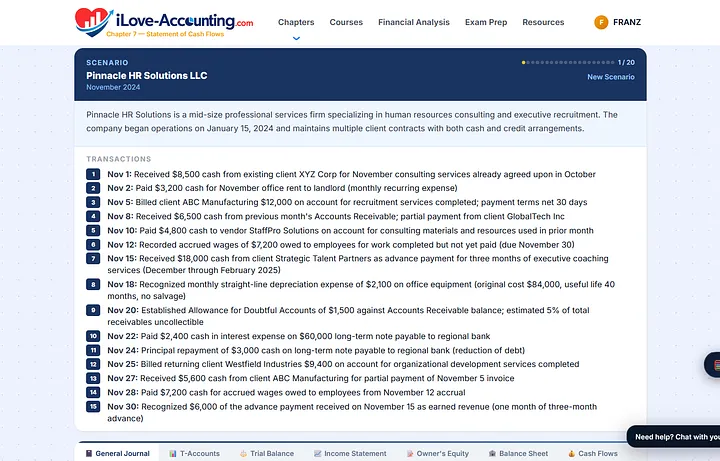 Expert level, Chapter 7: fifteen real transactions, accruals, deferrals, depreciation, worked through the full cycle in a spreadsheet.